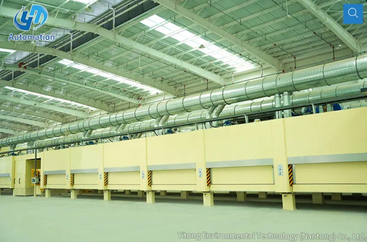 How can the gradual control of air volume during startup be achieved for the Dryer For Impregnated Decorative Paper through fan regulation, air duct design, control systems, and operator training?  